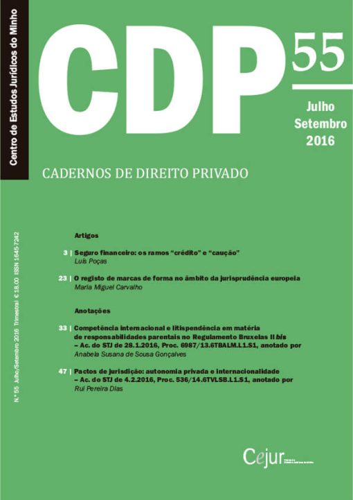 Cadernos de Direito Privado n.º 55