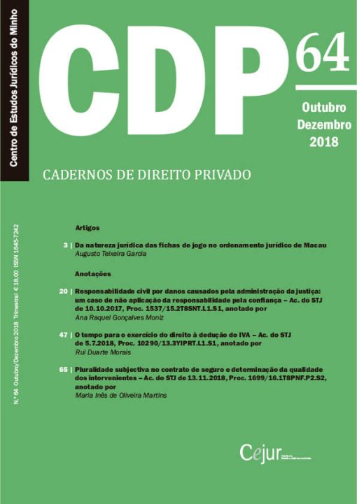 Cadernos de Direito Privado n.º 64