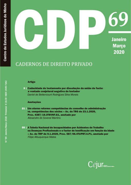Cadernos de Direito Privado n.º 69