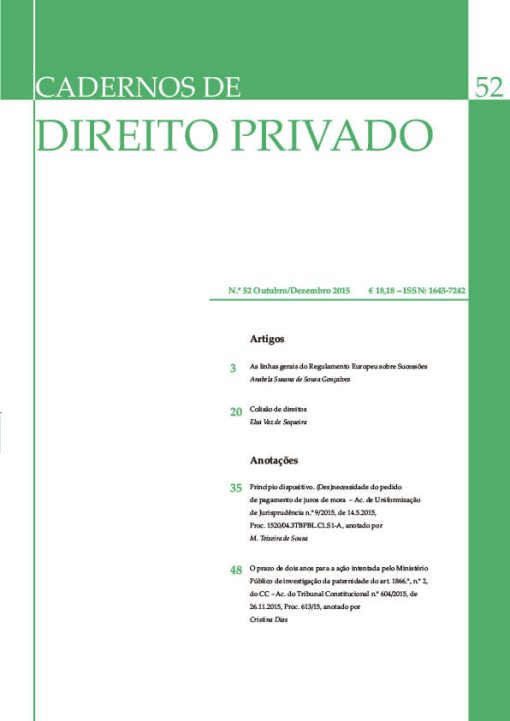 Cadernos de Direito Privado n.º 52