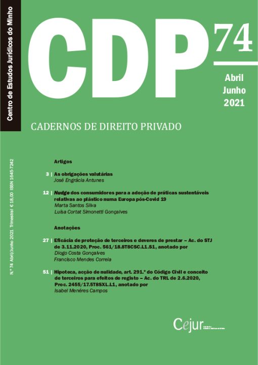 Cadernos de Direito Privado n.º 74