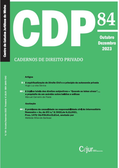 Cadernos de Direito Privado n.º 84