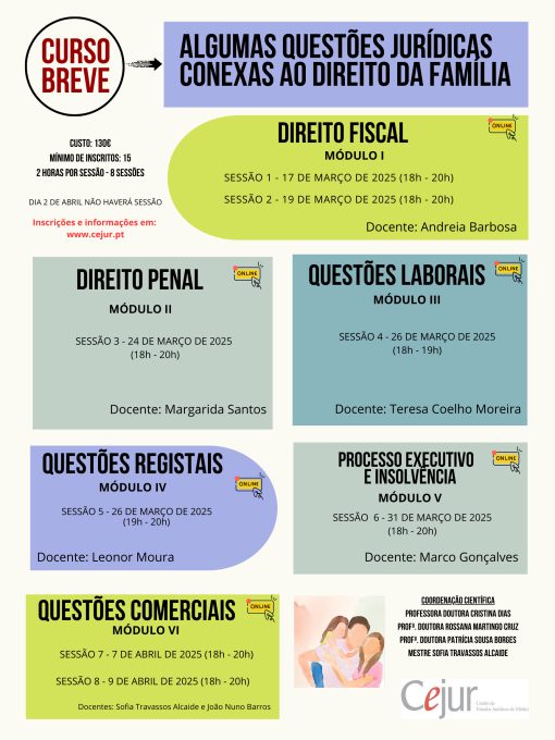 CURSO BREVE - "ALGUMAS QUESTÕES JURÍDICAS CONEXAS AO DIREITO DA FAMÍLIA"