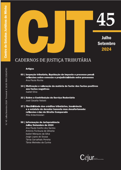 Cadernos de Justiça Tributária n.º 45